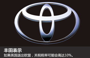 日本汽車(chē)巨頭的法律之舉 日產(chǎn)如何阻止退歐派盜用商標(biāo)行為